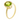 Gemstone Jewelry
